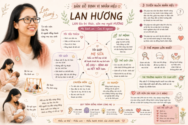 Khi bạn chưa cho bé bú mẹ được, bạn cần làm điều này!