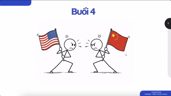 21DAY X100 ACTION - BUỔI 4: XÂY DỰNG NỘI TẠI THƯƠNG HIỆU