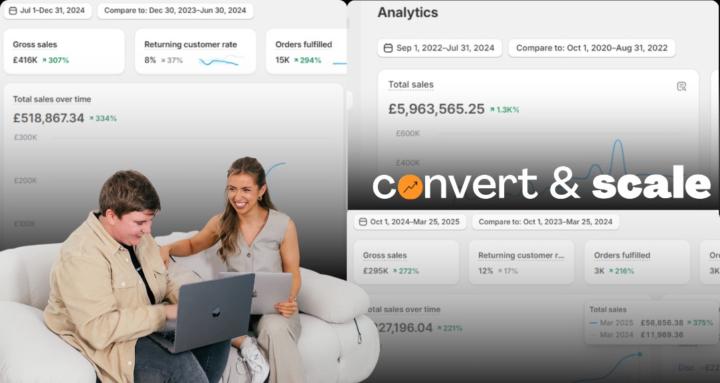 Convert & Scale