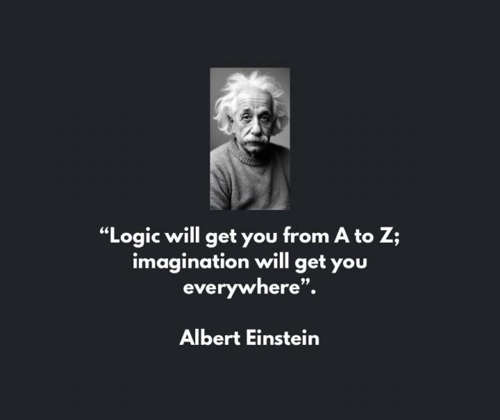 Action equates to Success