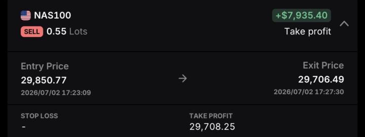 📉📉📉📉📉📉