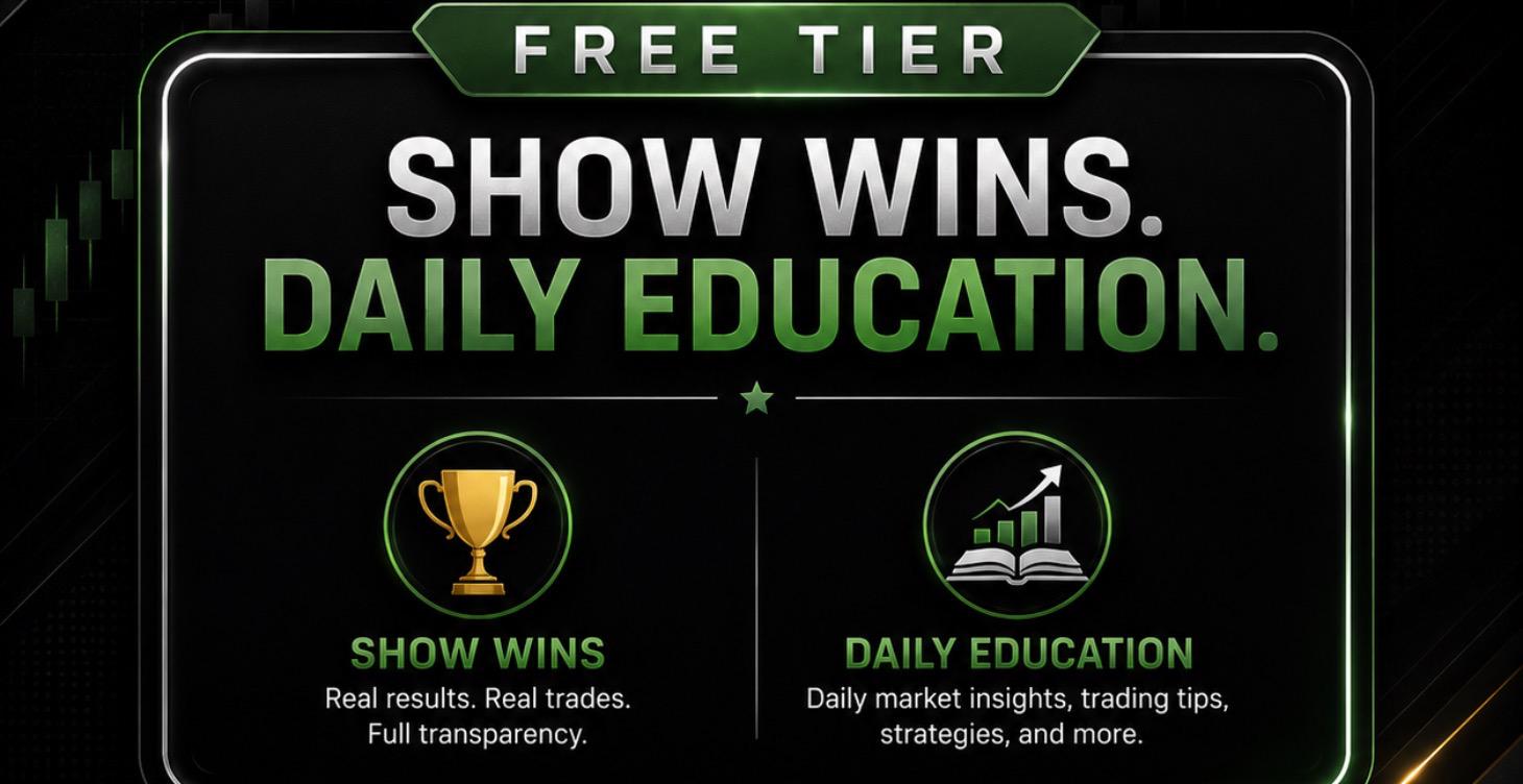 Daily Education