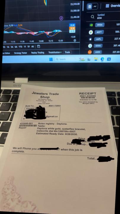 Rolex Cosmograph Daytona 1 of 1 Incoming