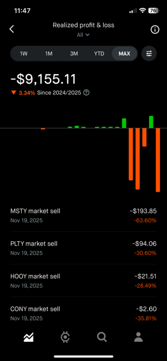 Selling to prevent margin calls.