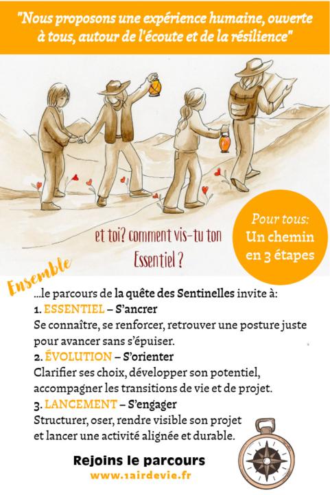 ✨NOUVEAU: 🗺️Le parcours Sentinelle - ESSENTIEL🧭