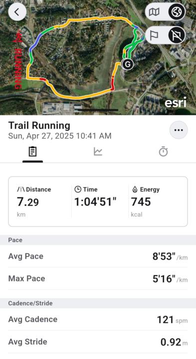 Pohdintaa juoksun aloittamisesta 