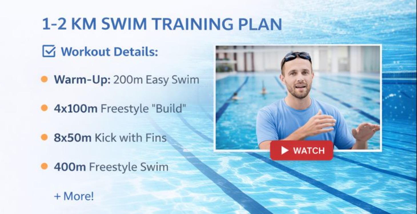 TRAINING PLAN