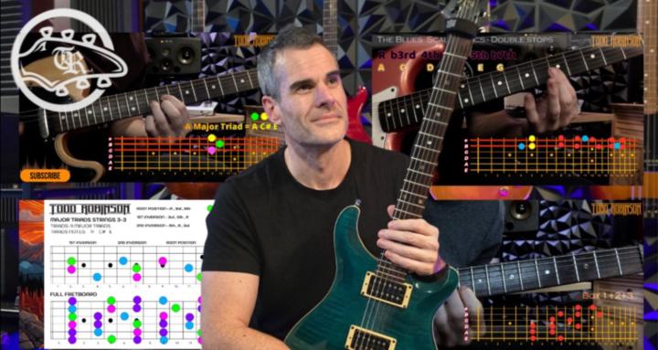 Todd Robinson Guitar Academy