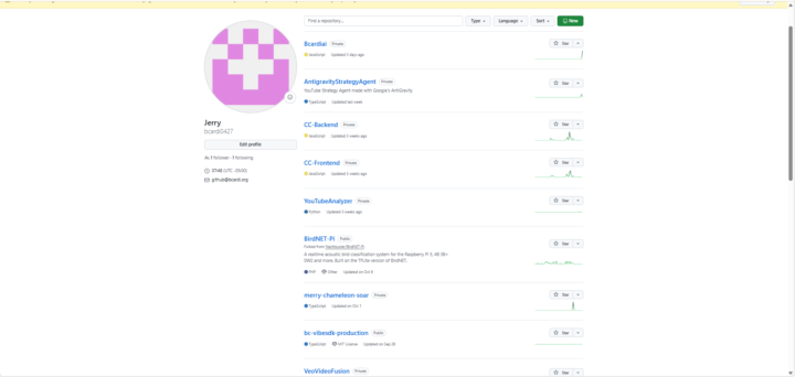 Github can do almost everything you need...