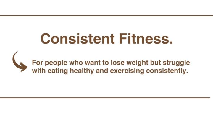 Consistent Fitness