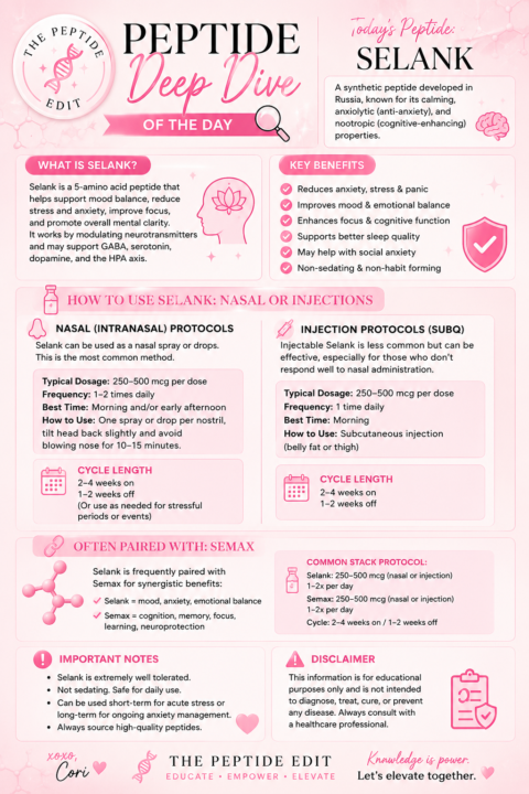 🧠✨ Today’s Peptide Deep Dive: SELANK ✨🧠