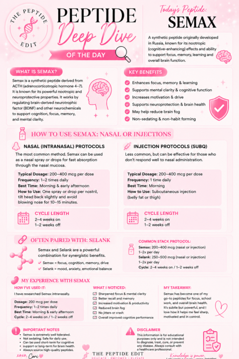 🧠✨ Peptide Deep Dive of the Day: SEMAX ✨🧠