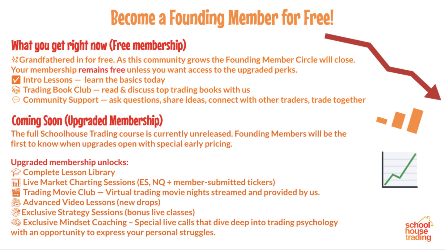 Schoolhouse Trading