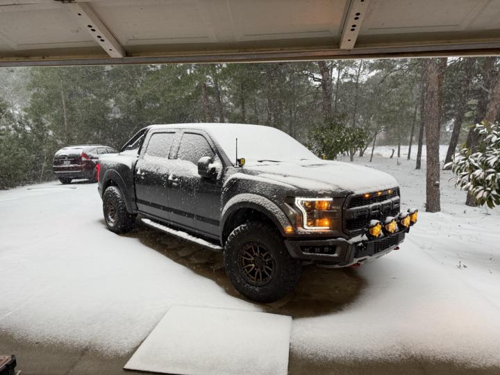 What winter gear do YOU always carry?