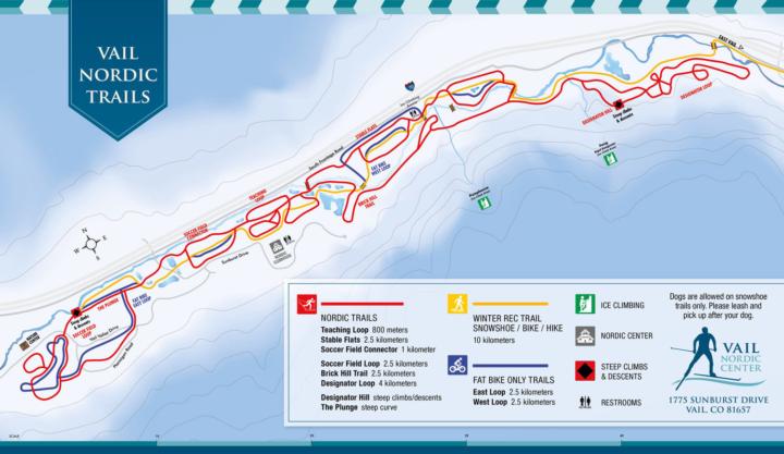 Cross-Country Skiing (XC)