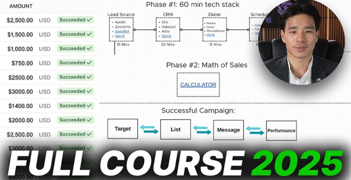 Cold Call Foundations
