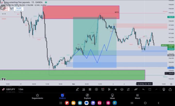 Alejandro Arzamendia