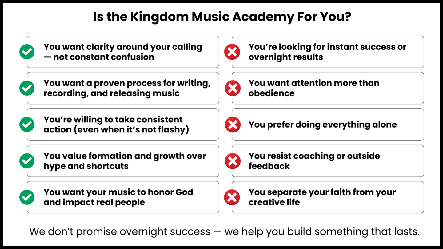 Kingdom Music Academy