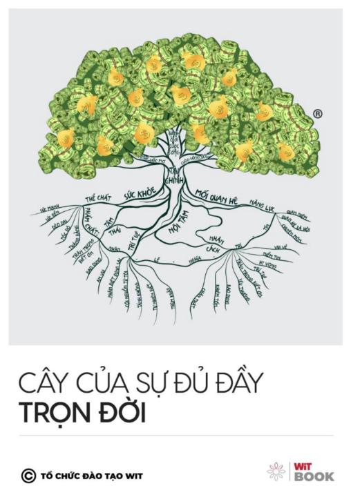 Thùy Phương Thùy