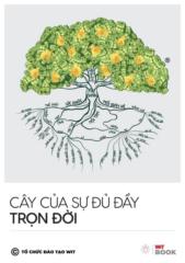 Thùy Phương Thùy