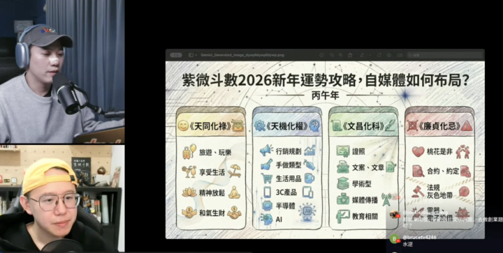 麥當勞X鋼彈 直播聊到模型今年會強 (天同化祿) 