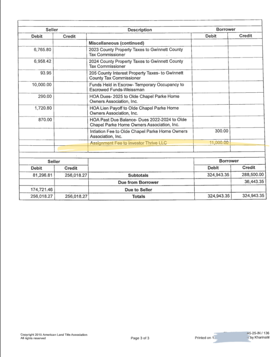 No one really talks about the messy side of real estate.
