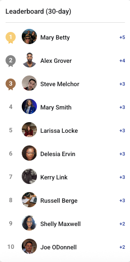 🎉 Community Wins – 30-Day Leaderboard 🎉