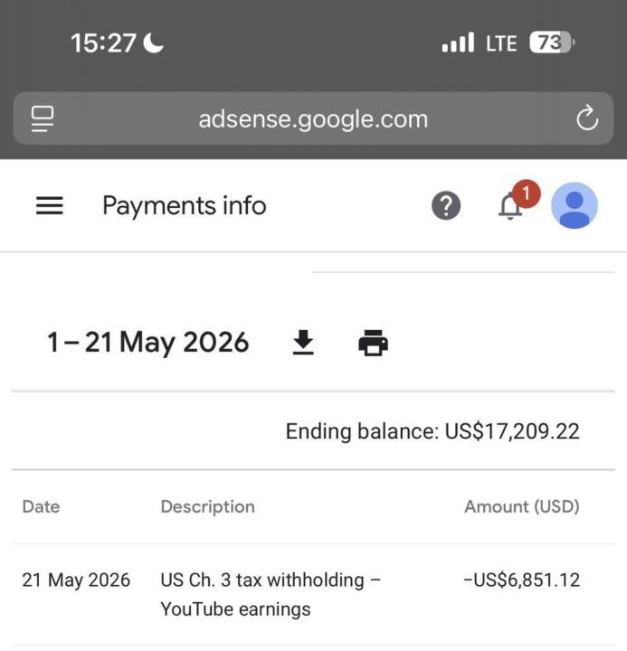 $17,209 received from YouTube AdSense 💰📈