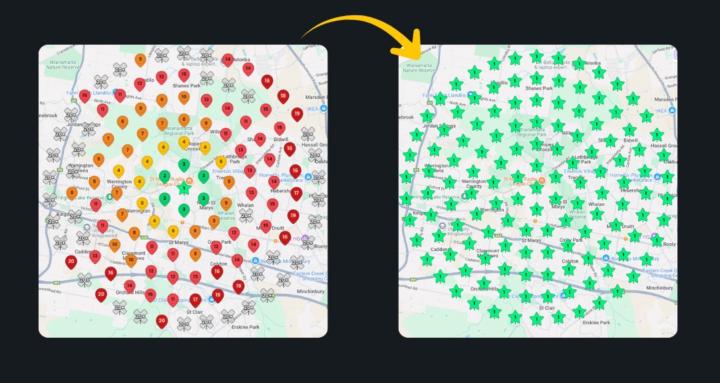 SEO For Gyms (By RDG)