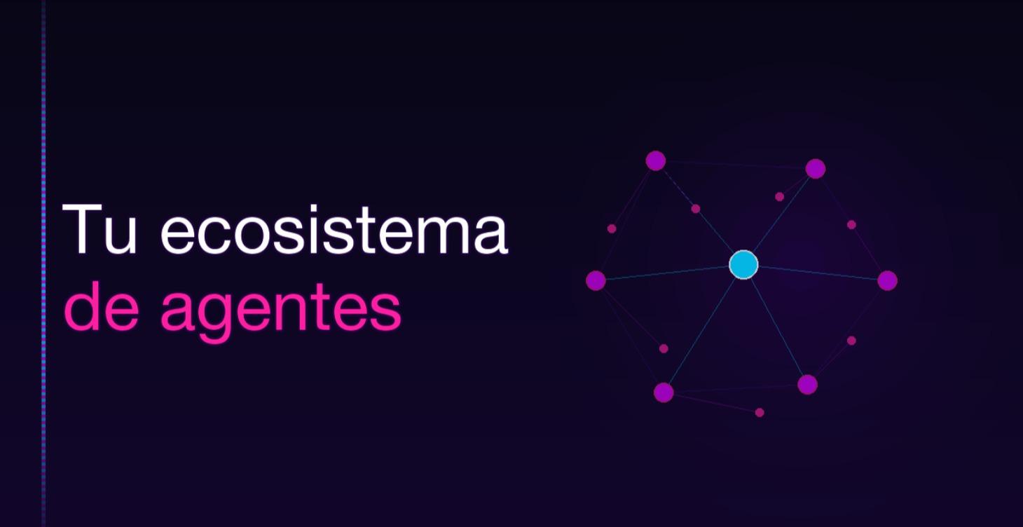 Ecosistema