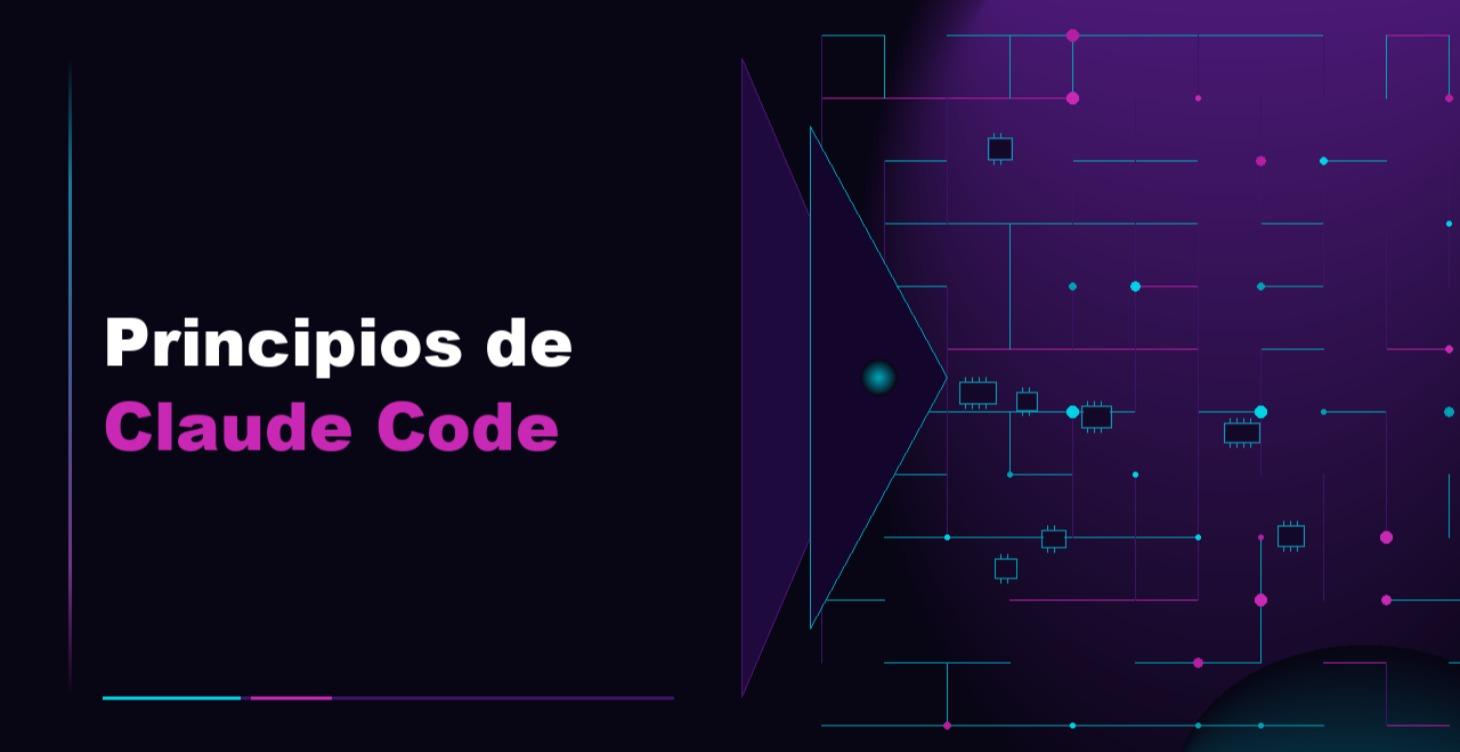 Principios de Claude Code