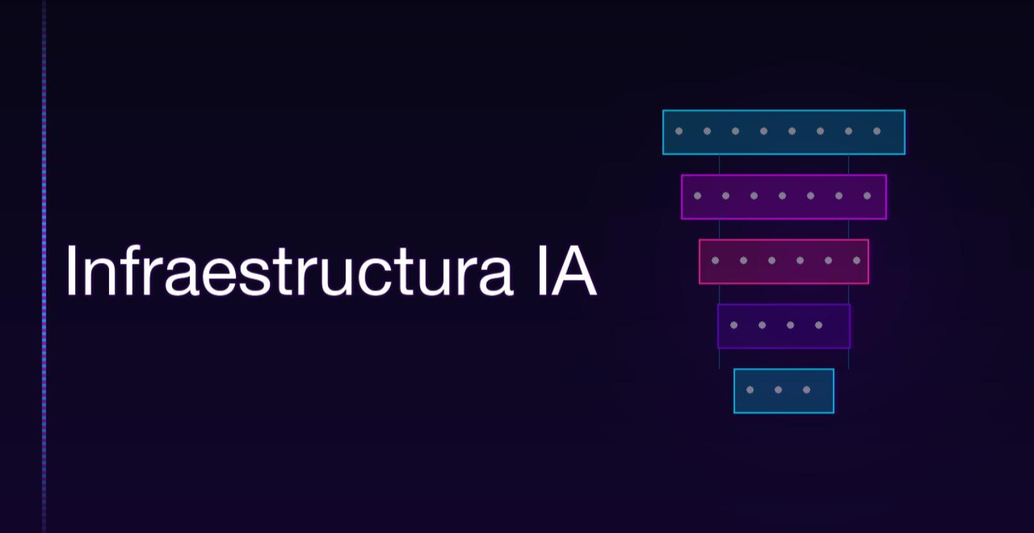 Infraestructura IA
