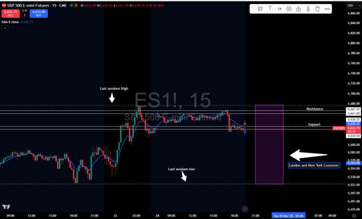 Popping the chart cherry!