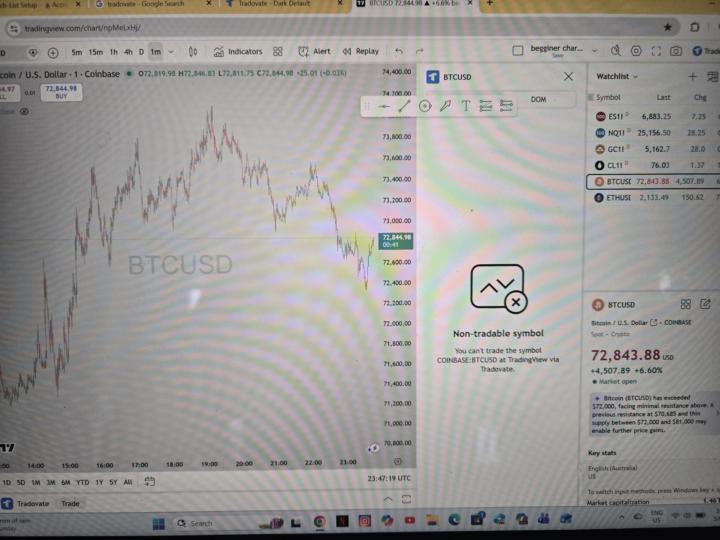 Adding coinbase to trading view 