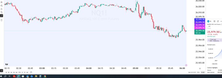 Trading View Beginner Question
