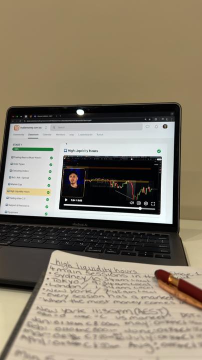 Cleanest course i’ve come across  