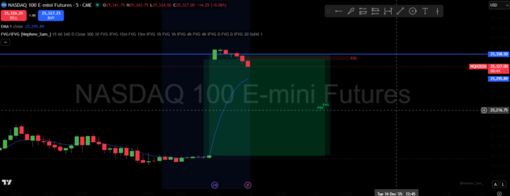 What's happening here?