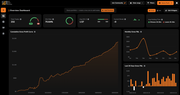 🚨 BRAND NEW TRADING JOURNAL JUST DROPPED 🚨