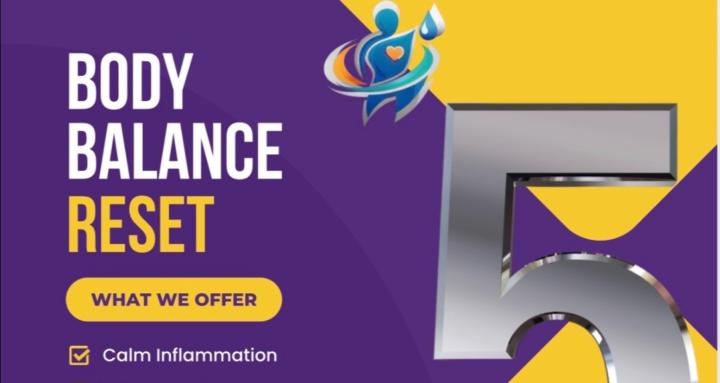Body Balance Reset Community