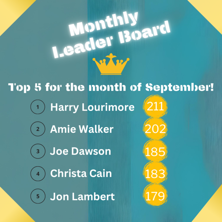 Monthly Leaderboard for September 🏆