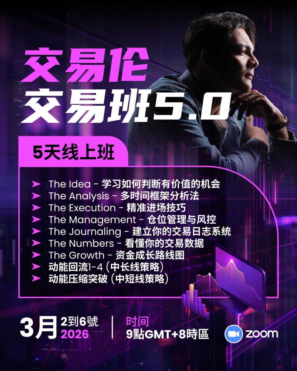 倫 - 1% 黑卡俱樂部
