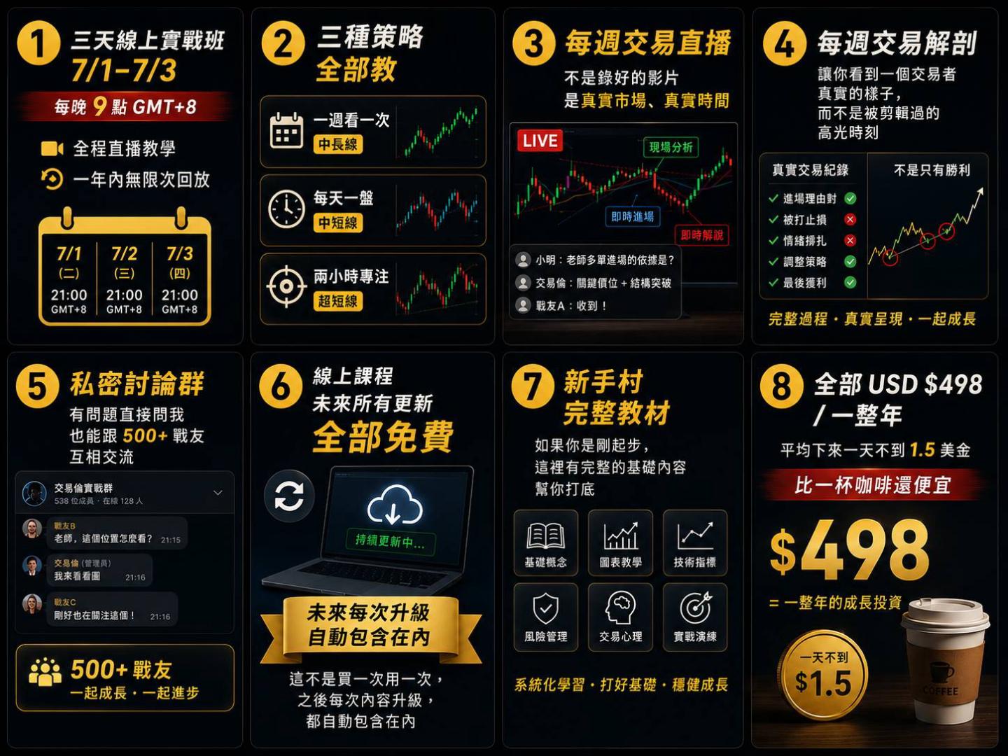 倫 - 1% 黑卡俱樂部