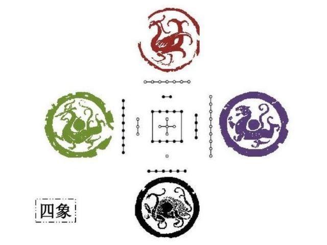 🐉 Atelier gratuit : La Méditation des 5 Gardiens — Protection et Purification du Corps