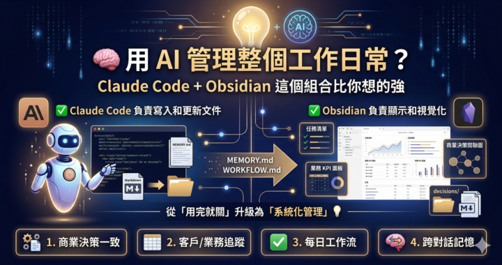 用 AI 管理整個工作日常？Claude Code + Obsidian 這個組合比你想的強