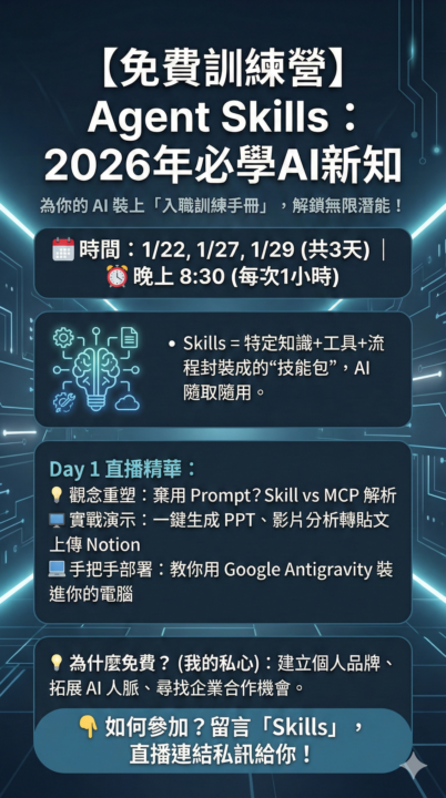 🚀 免費 3 天訓練營：Agent Skills — 2026 年你第一個要學會的 AI 新技能
