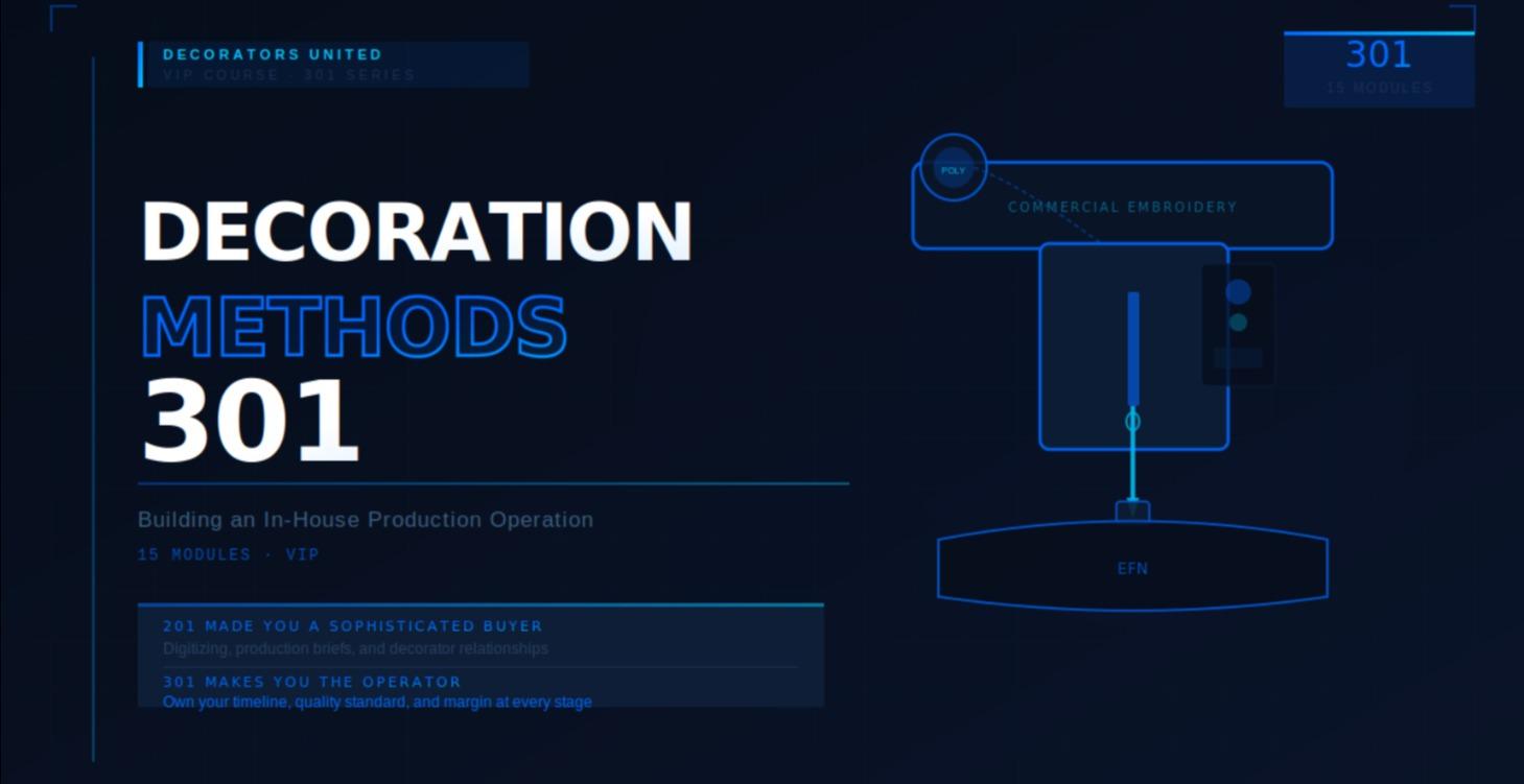 Decoration Methods 301: Building Out Production