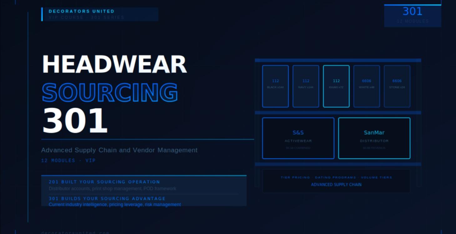 Headwear Sourcing 301: Advanced Supply Chain
