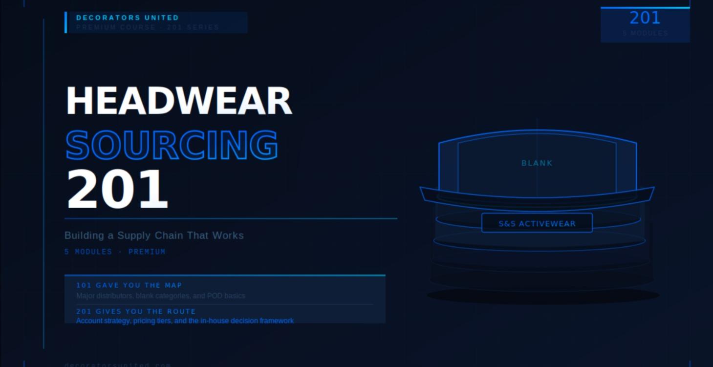 Headwear Sourcing 201: Building a Supply Chain