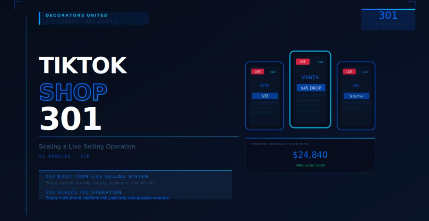 TikTok Shop 301: Scaling a Live Selling Operation
