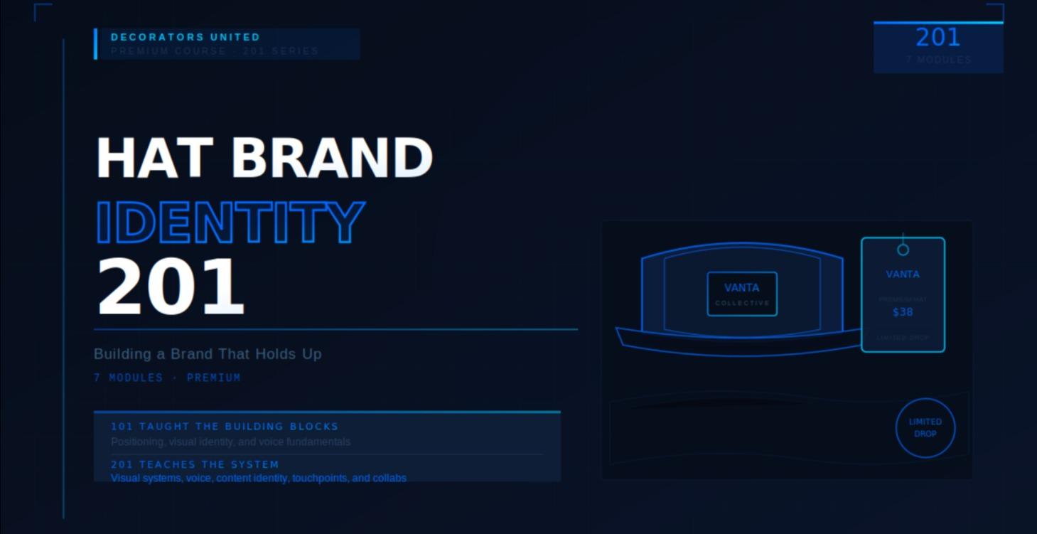 Hat Brand Identity 201: Building a Brand